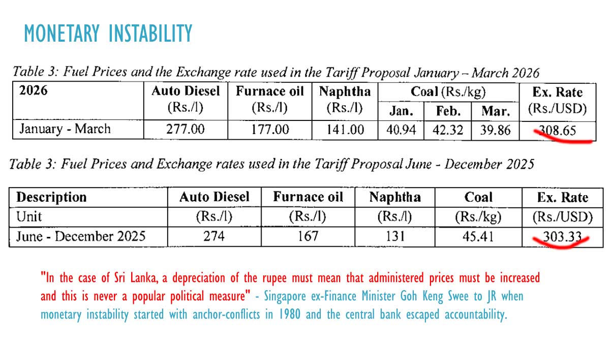 Sri Lanka electricity price hike request on a depreciated rupee as oil, coal prices fall