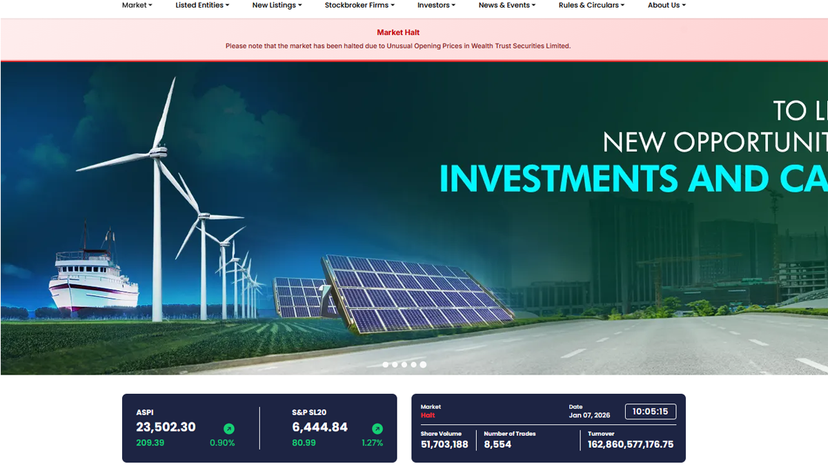 Sri Lanka stock market closes cancelling all trades after error trade