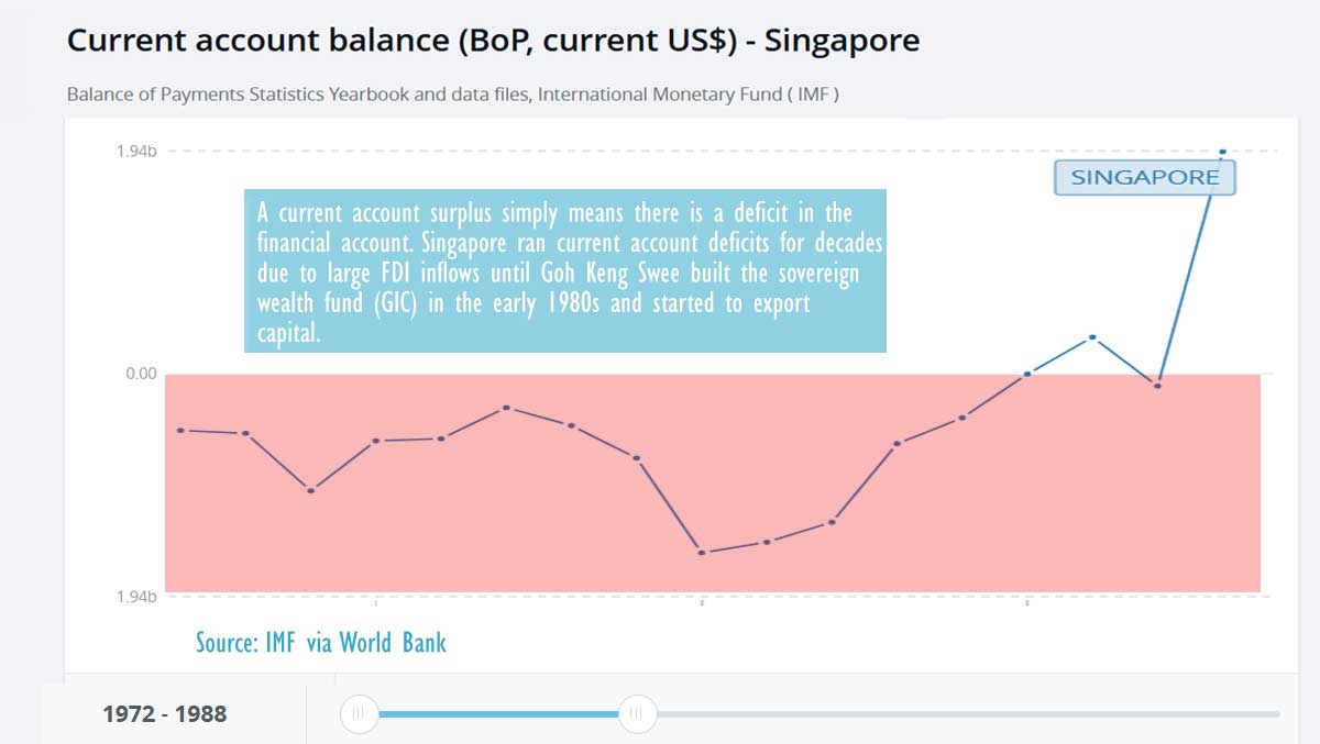 Will Sri Lanka’s macroeconomists do a Dudley to Anura?